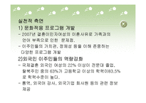 다문화가족(다문화가정, 다문화이론, 다문화가정과제) PPT 파워포인트-12