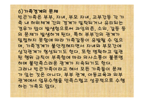 빈곤가족복지(가족복지, 빈곤유형, 원인, 빈곤가족문제, 빈곤가족실태, 해결방안) PPT 파워포-17