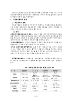 자원봉사(개념, 특성, 역사, 동기, 자원봉사자, 현황, 자원봉사관리자, 자원봉사활성화)-13