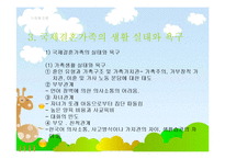 다문화가족복지(국제결혼, 국제결혼현황, 국제결혼가족, 국제결혼가족복지) PPT 파워포인트-8