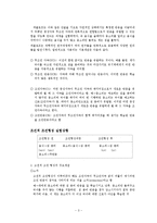 초기행동주의 파블로프이론(생애, 고전적조건형성, 실제적용사례, 조작적조건화와비교) 보고서-3