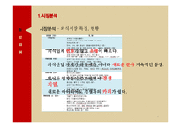 피자헛 브랜드분석과 피자헛 마케팅 STP,4P전략 제안 PPT-4