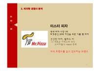 피자헛 브랜드분석과 피자헛 마케팅 STP,4P전략 제안 PPT-13