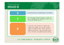 크라제버거 마케팅 SWOT,STP,4P전략분석과 마케팅실패 요인분석과 크라제버거 향후발전전략 제안 PPT-16