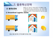 한국P&G의 물류혁신전략-7