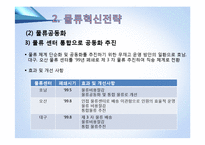 한국P&G의 물류혁신전략-14