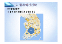 한국P&G의 물류혁신전략-15