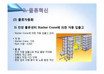 한국P&G의 물류혁신전략-18