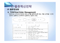 한국P&G의 물류혁신전략-19