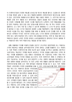 국대떡볶이 vs 죠스떡볶이 프랜차이즈 경영전략 비교분석및 개선방안 제안-9