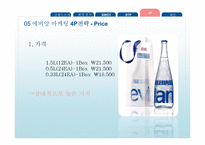 EVIAN 에비앙 마케팅 SWOT,STP,4P전략분석과 에비앙 브랜드분석및 향후전략 제안 PPT-18