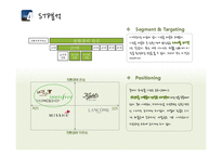 innisfree 이니스프리 마케팅 STP,4P전략분석과 이니스프리 SWOT.3C분석및 새로운 마케팅프로모션 전략제안 PPT-12
