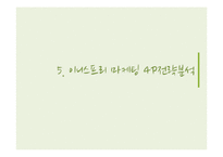innisfree 이니스프리 마케팅 STP,4P전략분석과 이니스프리 SWOT.3C분석및 새로운 마케팅프로모션 전략제안 PPT-13
