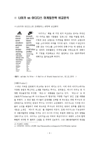 아디다스 vs 나이키 마케팅전략 비교분석과 SNS마케팅전략 사례분석및 나이키,아디다스 향후전략제안-9