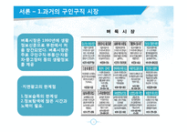 JOBKOREA 잡코리아 성공요인분석과 잡코리아 경영전략분석및 향후방향제시 PPT-3