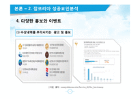 JOBKOREA 잡코리아 성공요인분석과 잡코리아 경영전략분석및 향후방향제시 PPT-11
