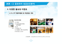 JOBKOREA 잡코리아 성공요인분석과 잡코리아 경영전략분석및 향후방향제시 PPT-12