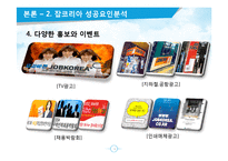 JOBKOREA 잡코리아 성공요인분석과 잡코리아 경영전략분석및 향후방향제시 PPT-14