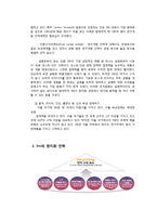 쓰리엠 3M 해외진출 현지화전략분석과 3M 성공요인분석및 3M 기업 경영전략분석과 시사점분석-10