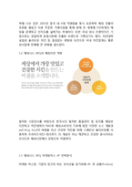 BBQ 비비큐 해외시장(미국시장)진출 전략분석과 BBQ SWOT,4P전략분석및 BBQ 향후과제분석-4