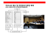 재난관리 체계의 이해 및 시스템 구축-3