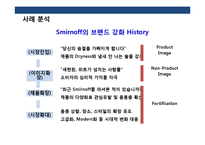 신규런칭 xx브랜드 위스키 커뮤니케이션전략-9