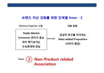 신규런칭 xx브랜드 위스키 커뮤니케이션전략-11