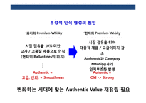 신규런칭 xx브랜드 위스키 커뮤니케이션전략-20