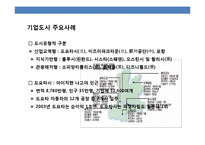 기업도시 정책과 세계 유명 기업도시 사례-10