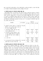 최근 보육교사의 아동학대에 대한 문제가 심각하게 문제시 되어지고 있는데 이로인한 자격정지에 대한 의견을 기술하세요-3