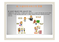 아동시설보호서비스(개념, 유형, 대상, 사업, 프로그램, 현황, 과제) PPT 프레젠테이션-16