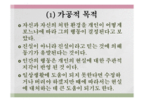 알프레드 아들러의 생애와 개인심리학 이론 PPT 파워포인트-6
