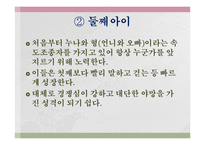 알프레드 아들러의 생애와 개인심리학 이론 PPT 파워포인트-15