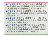 알프레드 아들러의 생애와 개인심리학 이론 PPT 파워포인트-19
