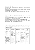아동복지의 개념과 전제조건 및 제 원칙이해-6