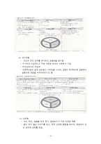 경험적가족치료 이론요약 레포트 보고서-4