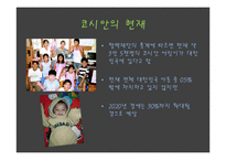 션코시안(정의, 현재, 문제점, 지원대책) PPT 파워포인트 프레젠테이션-5