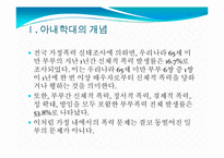 아내학대가정(정의, 가정폭력, 현황, 문제점, 지원서비스, 대책) PPT 파워포인트 프레젠테이션-4