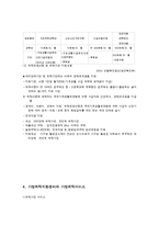 가정위탁보호 레포트-10