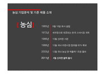 신라면블랙 실패극복위한 새로운 마케팅전략 제안 PPT-3