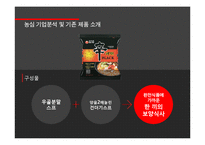 신라면블랙 실패극복위한 새로운 마케팅전략 제안 PPT-4