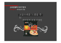 신라면블랙 실패극복위한 새로운 마케팅전략 제안 PPT-10