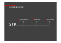신라면블랙 실패극복위한 새로운 마케팅전략 제안 PPT-18
