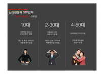 신라면블랙 실패극복위한 새로운 마케팅전략 제안 PPT-19