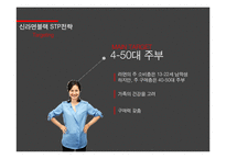 신라면블랙 실패극복위한 새로운 마케팅전략 제안 PPT-20