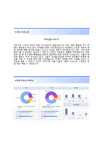 (빙그레자기소개서 + 면접기출문제합격자스펙) 빙그레(품질보증팀검사원) 자기소개서 합격예문 [빙그레자소서빙그레채용지원동기첨삭항목]-4