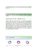 (삼성중공업자기소개서) 삼성중공업 엔지니어 자기소개서 합격예문과 면접기출문제 [삼성중공업자소서삼성그룹채용지원동기자소서항목]-3