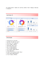 (현대오토에버자기소개서+면접족보합격자스펙) 현대오토에버(하계인턴) 자기소개서 합격예문 [현대오토에버자소서현대오토에버인턴채용지원동기첨삭항목]-4