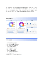 [삼성중공업-2014상반기공채합격자기소개서] 삼성중공업자소서와 면접기출문제_삼성중공업(엔지니어-설계직) 자기소개서 합격예문_삼성중공업공채자기소개서_삼성중공업채용자소서-4