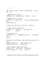CJ 햇반 마케팅전략분석과 햇반 새로운 마케팅전략 제안과 나의견해-19